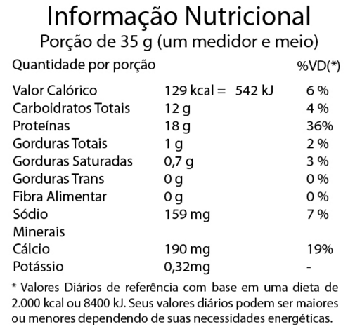 CHOCOCO PROTEIN (900G) - PRO CORPS